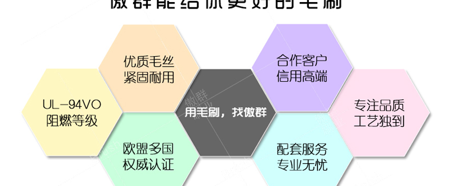 机柜盲板毛刷
