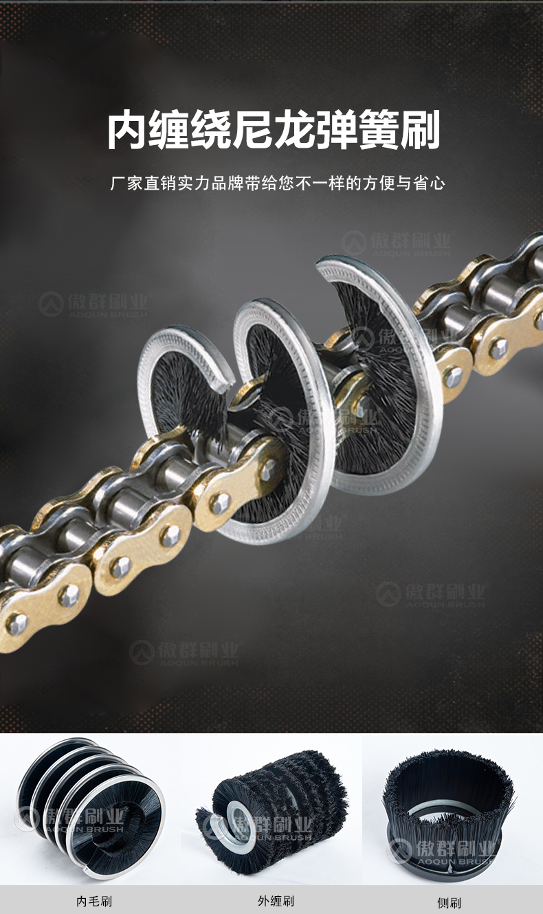 内绕刷中文_02.jpg