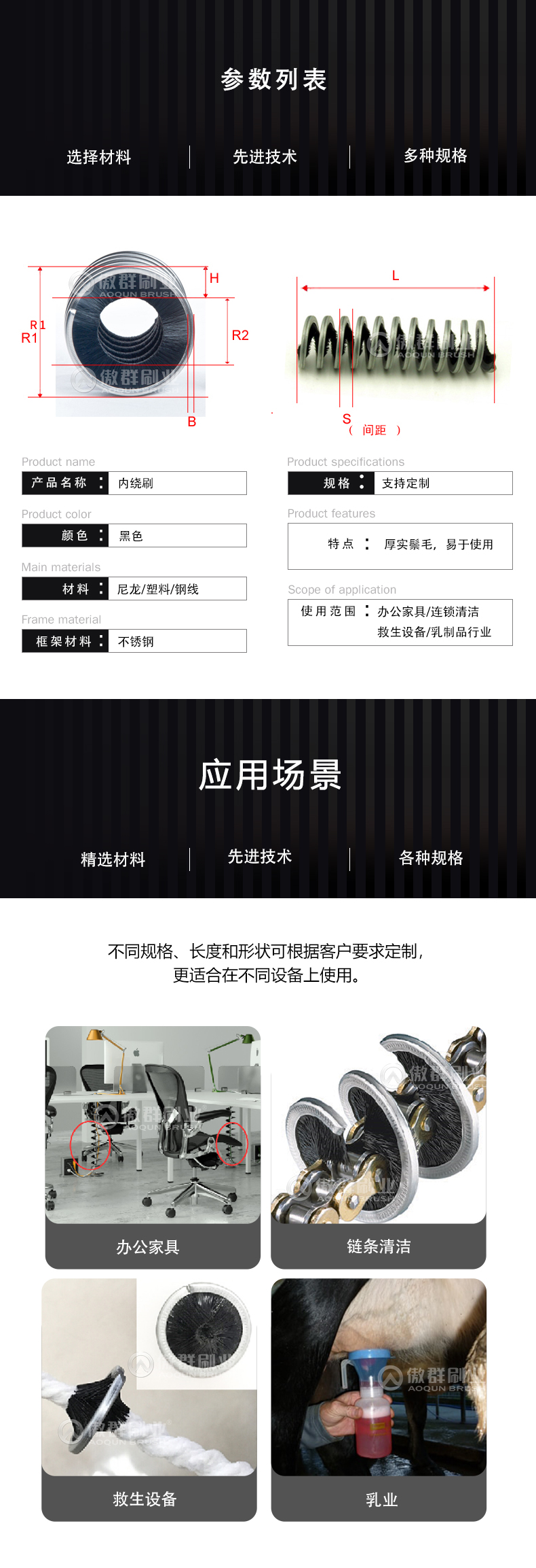 内绕刷中文_07.jpg