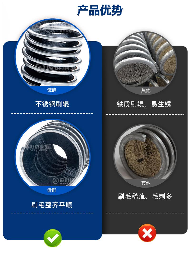 内绕刷中文_09(1).jpg
